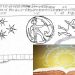 astrology manual 1 1 75x75 - Antik Mezopotamya Astrolojisi